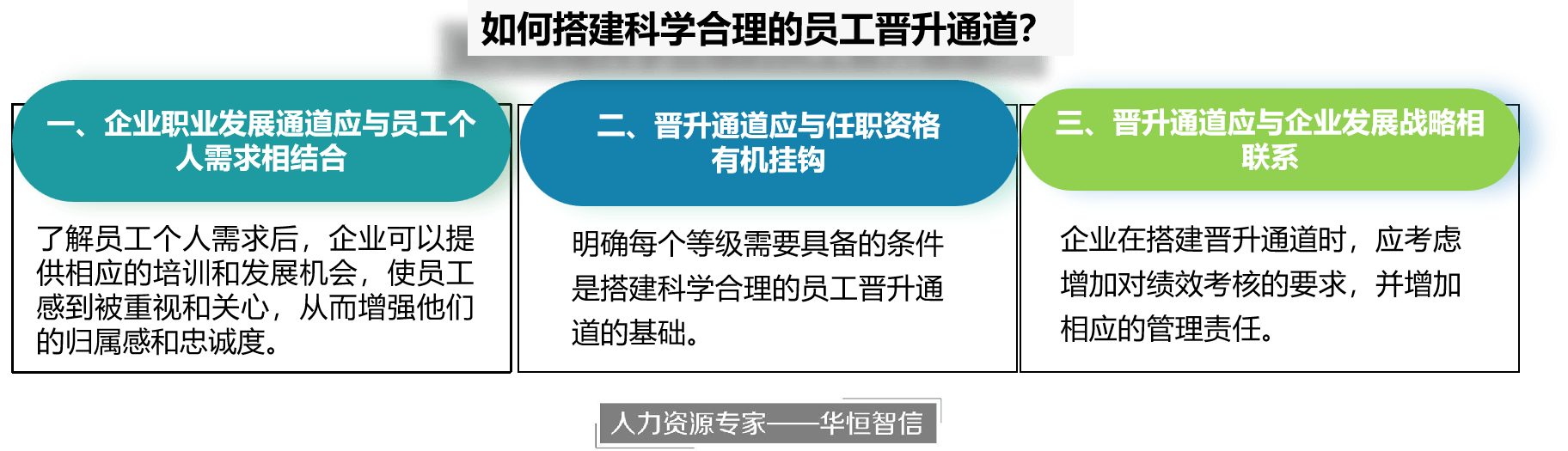 如何搭建科学合理的员工晋升通道？