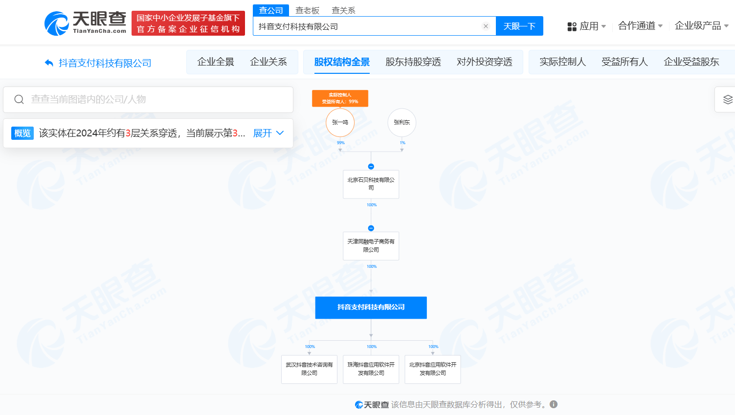 抖音支付公司完成更名 武汉合众易宝更名抖音支付