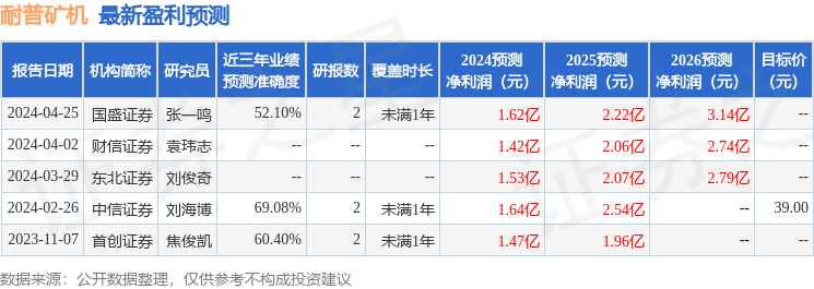 华鑫证券：给予耐普矿机买入评级