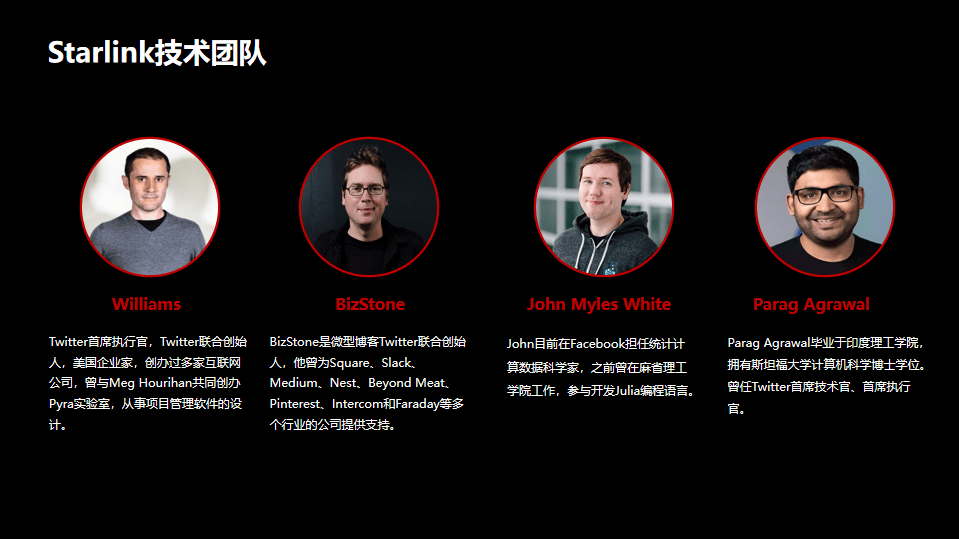 2024年最牛逼的流支付聚合智能合约应用公链Starlink，不容错过！