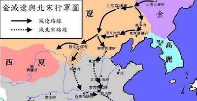 靖康之耻，金军如入无人之境，大宋八十万禁军人间蒸发吗？
