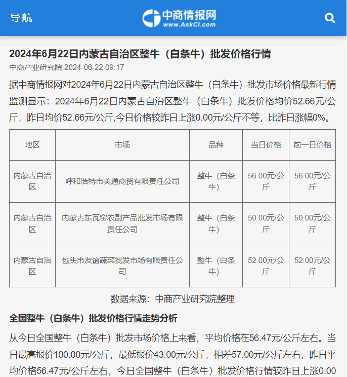 牛肉价格持续大幅下跌！现在多少钱一斤？ 2024年牛价是涨还是跌？
