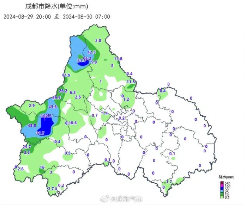 降了！