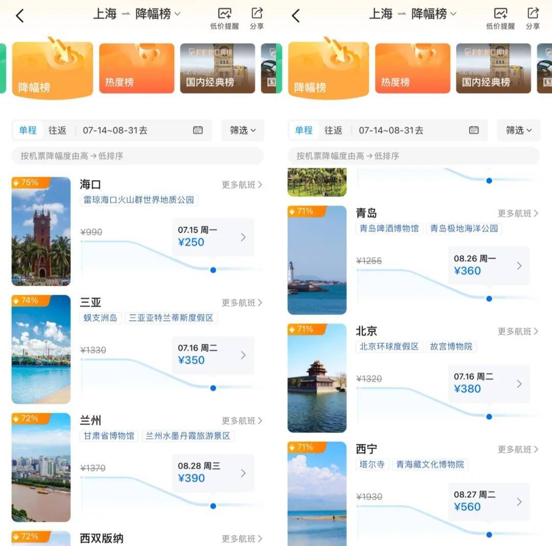 降了！降了！部分机票价格大跳水