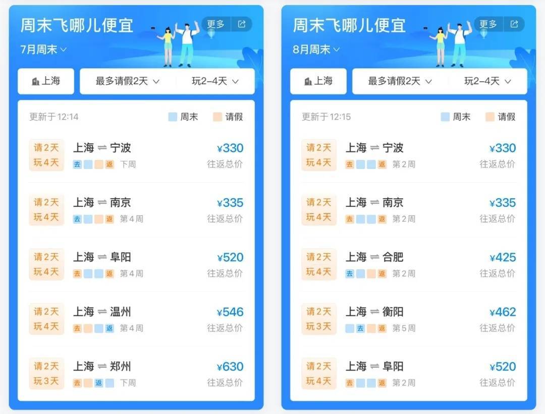 降了！降了！部分机票价格大跳水