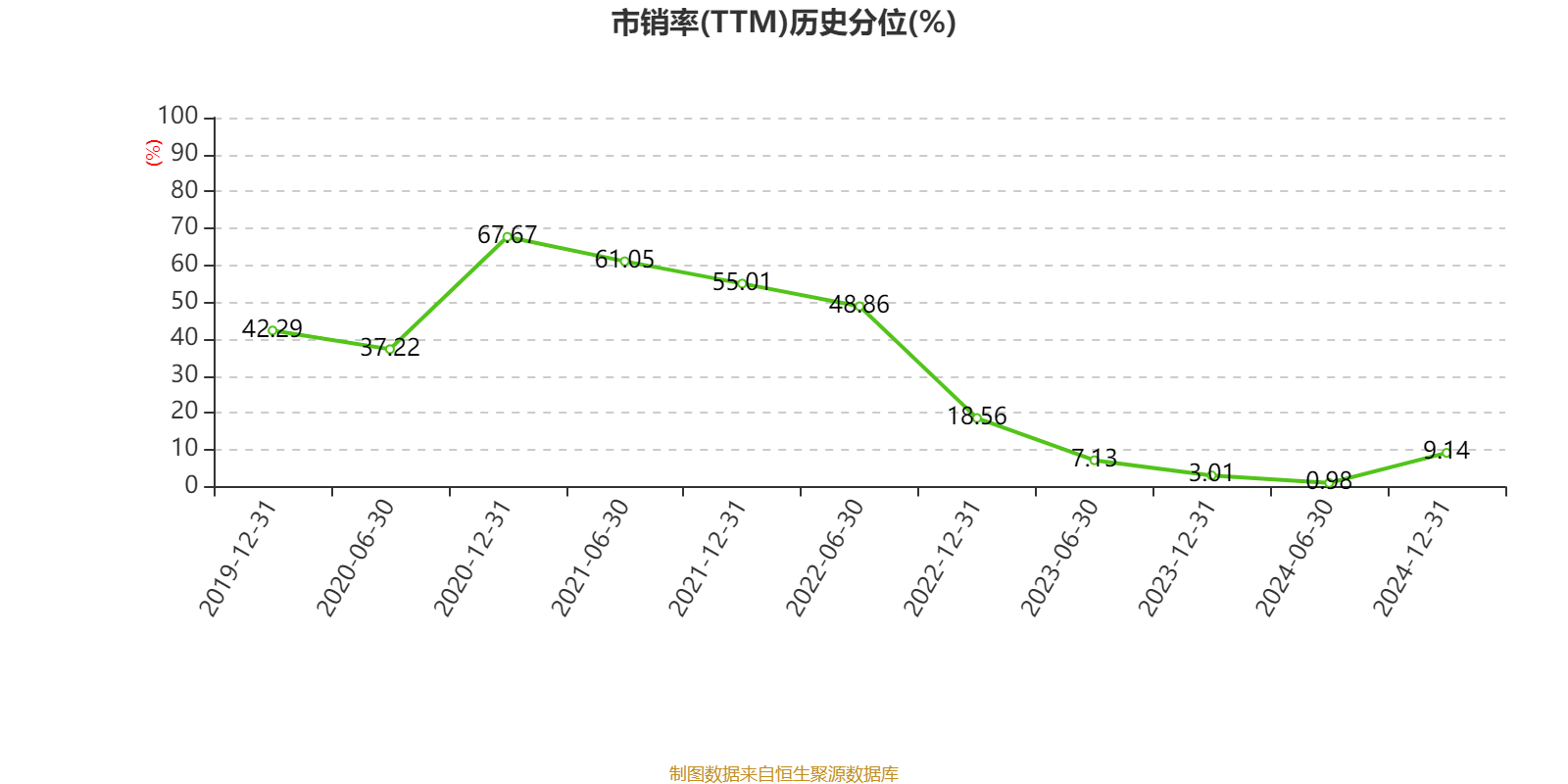 吉利汽车：2024年净利润166.32亿元 同比增长213.32% 拟每股派息0.33港元