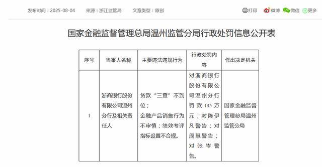 浙商银行又收下百万元级罚单!年内已收19张罚单,平均单张罚单金额达142万元