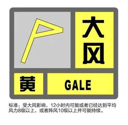 高温“小橙”、暴雨“小蓝”和冰雹“小黄”都来了!全市防汛防台四级响应启动
