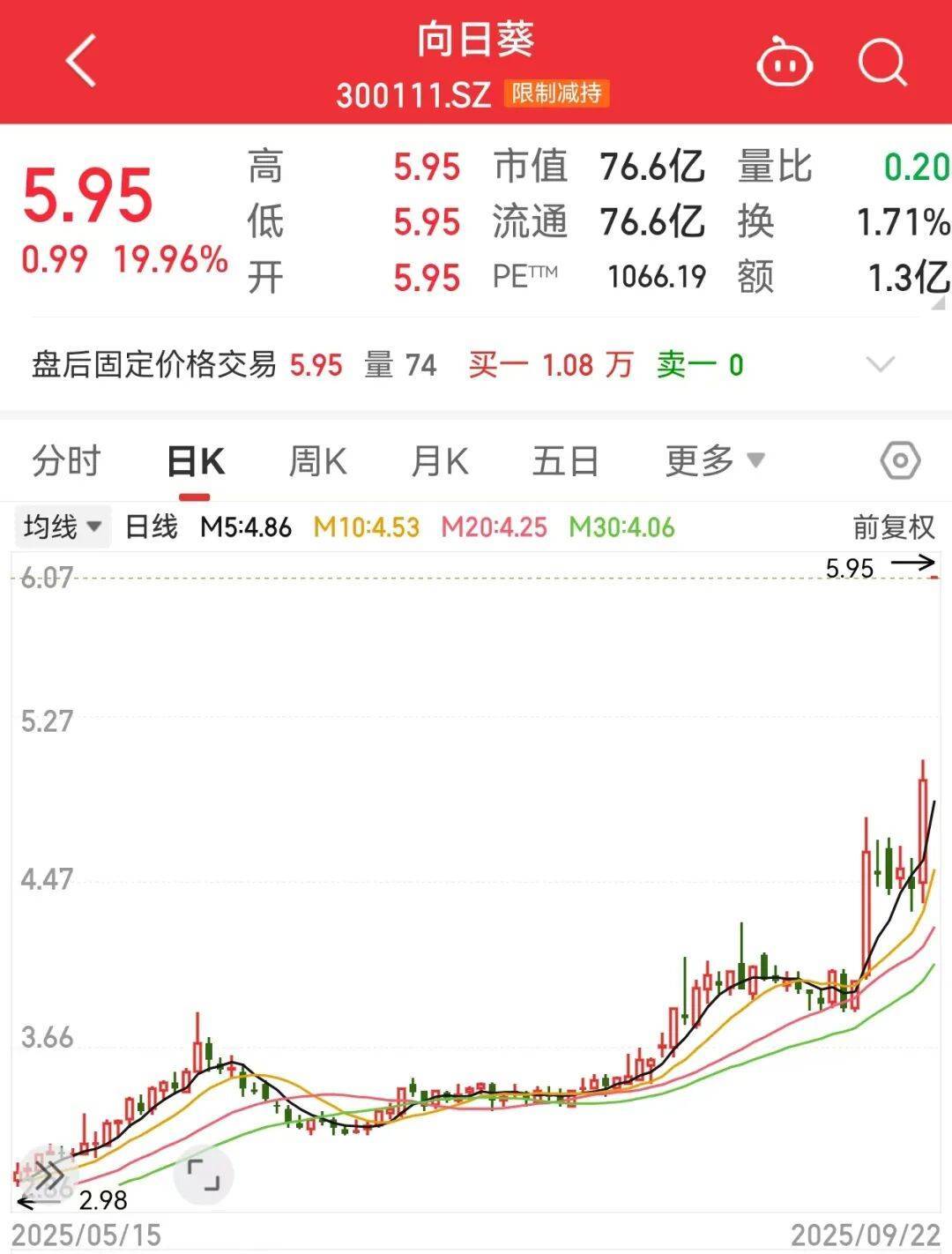 300111,“一”字涨停!新型固态电池问世,多家公司透露最新进展