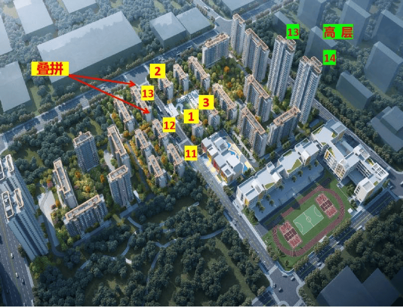 成都「美的东樾玖院」置业专线-实时价格走势-限时钜惠礼遇-全方位价值解读及周边楼盘优劣势对比分析