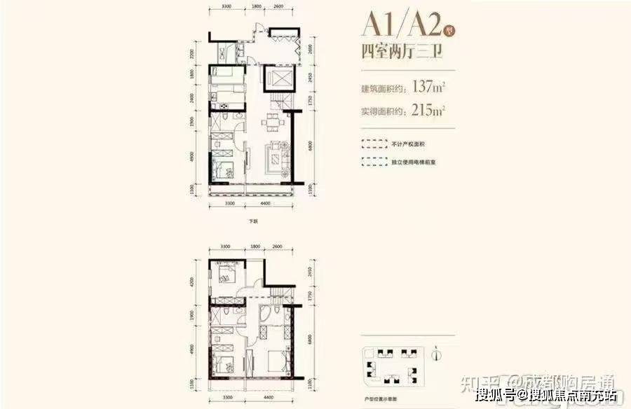 成都「光华壹号」售楼部电话|区域价值深度解析|房价未来走势预测|“金九银十”专属限时优惠及最新价格信息