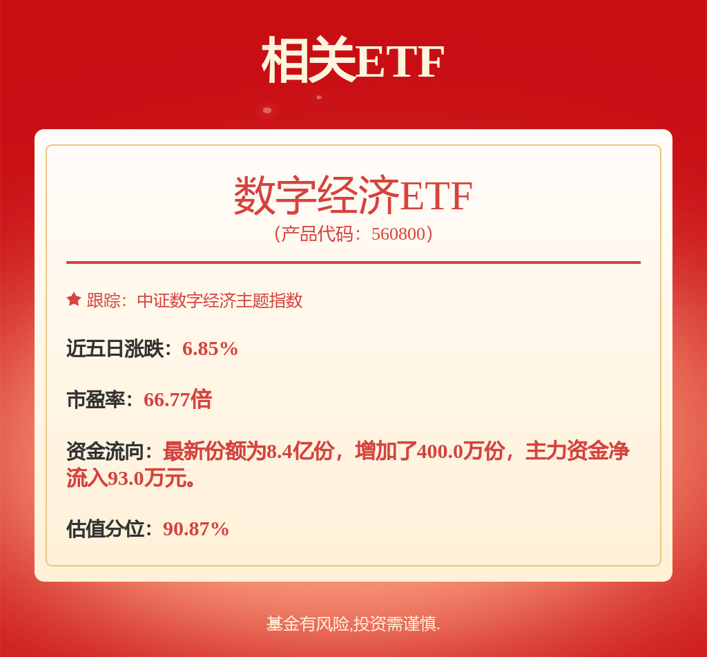 国元证券：给予东方财富买入评级