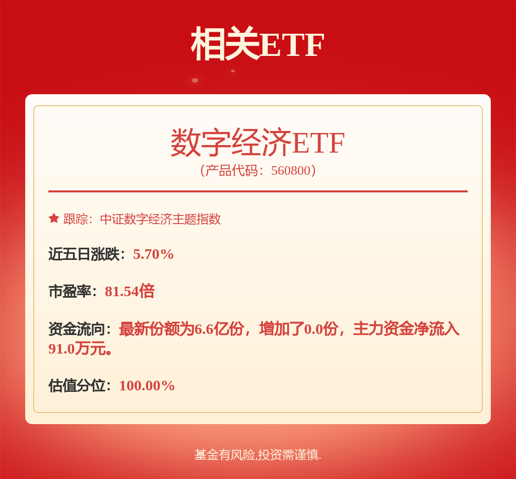 股市必读：9月30日东方财富现1笔折价18.51%的大宗交易 合计成交260.32万元