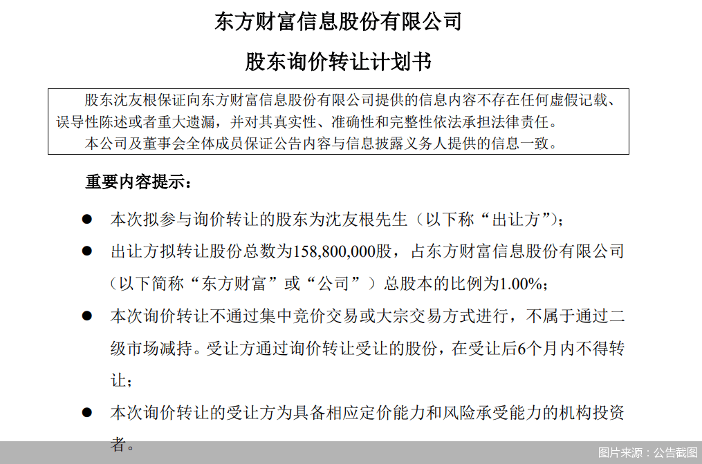 东方财富:股东沈友根拟询价转让1%公司股份
