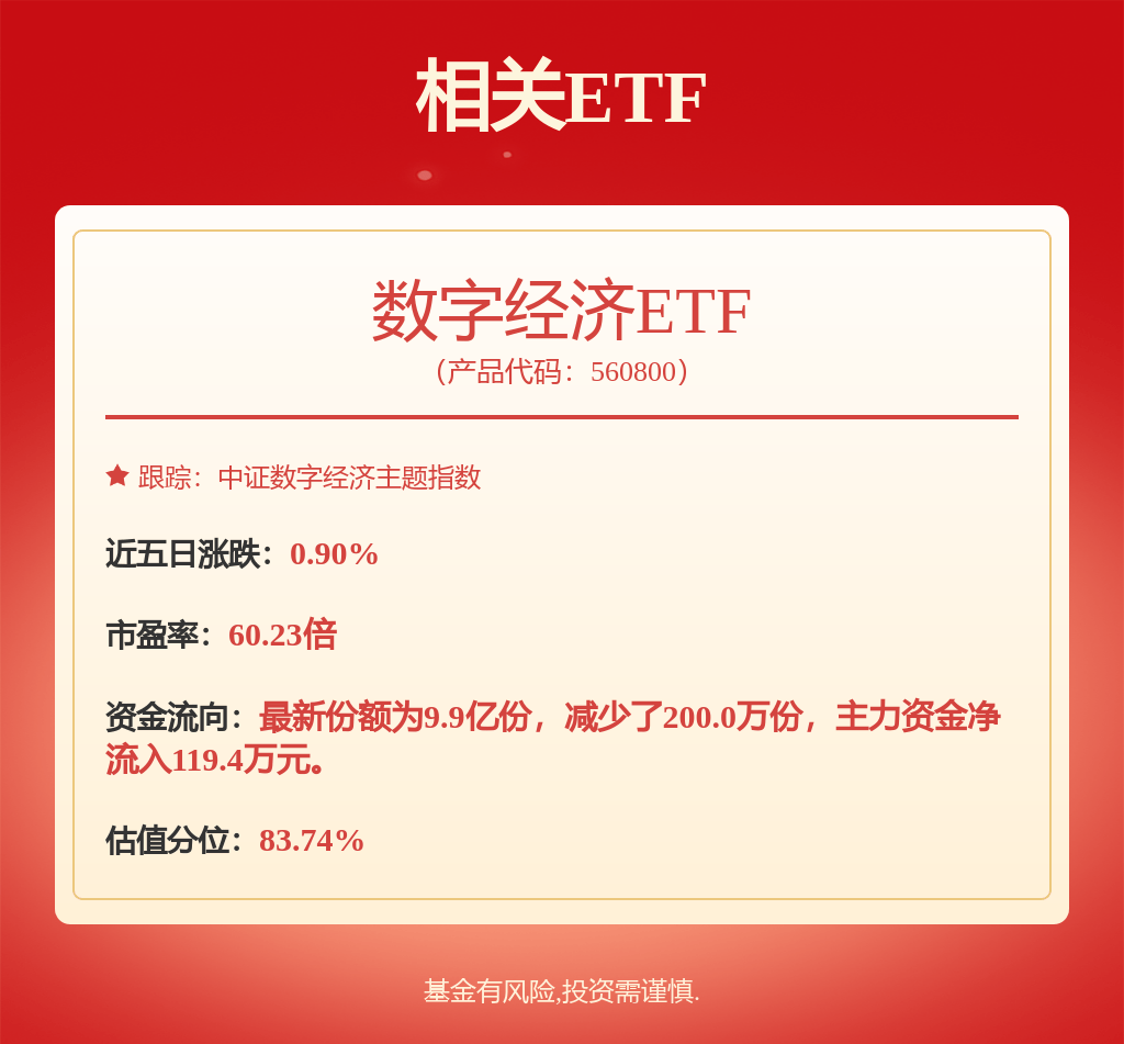 国泰基金艾小军旗下国泰中证证券ETF中报最新持仓,重仓东方财富