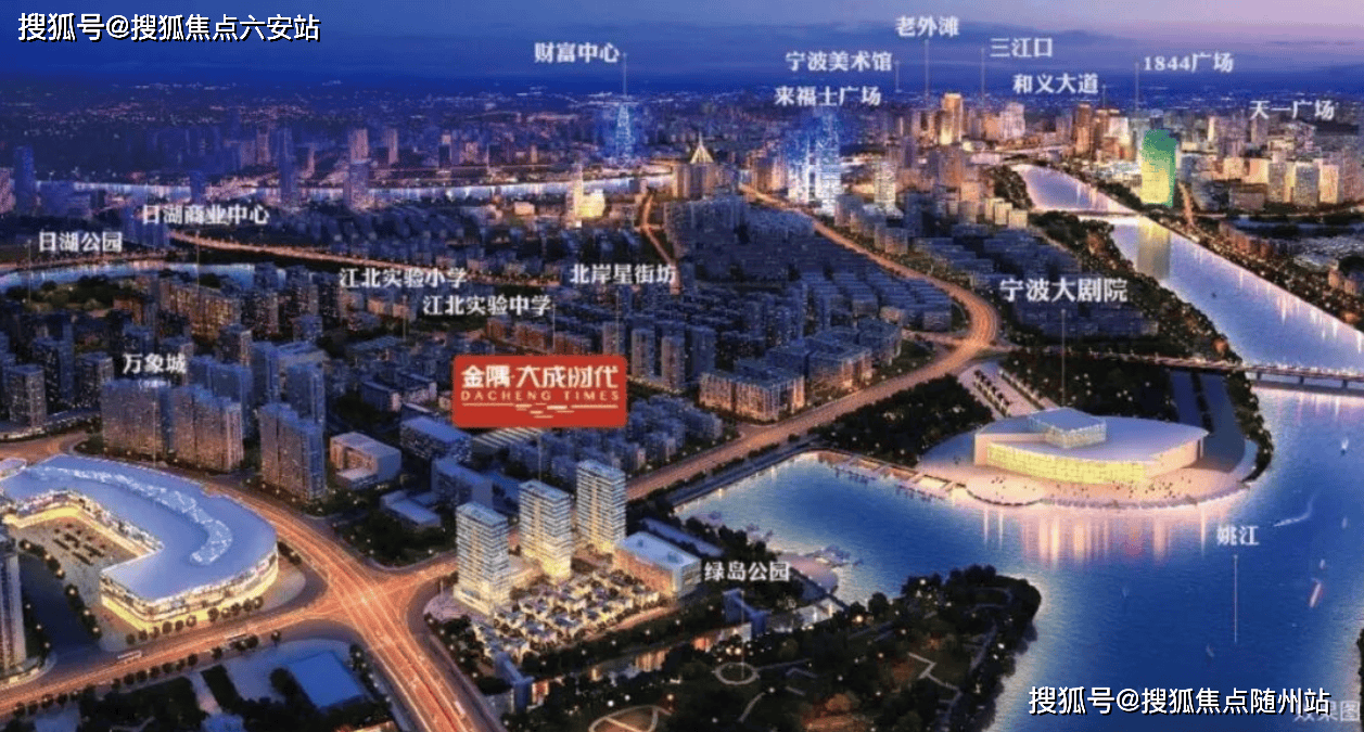 宁波金隅大成时代售楼处电话历史价格走势图_金隅大成时代最新活动|优惠信息